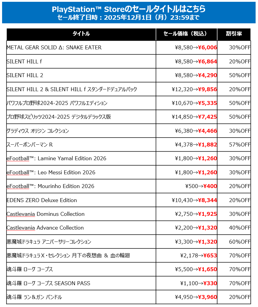 『サイレントヒルf』が20％オフ、『メタルギアソリッド デルタ』が30％オフ。KONAMIがブラックフライデーセールを開催中