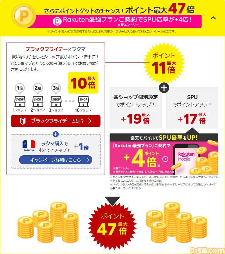 楽天ブラックフライデーでポイント最大47倍。PS5 Proが15000円オフ、『アストロボット』が37％オフ。コントローラーやゲーミングデバイスもセール中