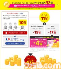 楽天ブラックフライデーでポイント最大47倍。PS5 Proが15000円オフ、『アストロボット』が37％オフ。コントローラーやゲーミングデバイスもセール中