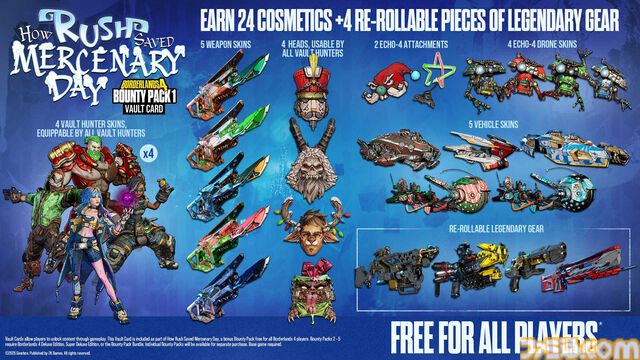 『ボーダーランズ4』DLC“お尋ね者パック1”を無料配信。ラッシュを支援する新ミッション、24種のカスタマイズアイテムが登場