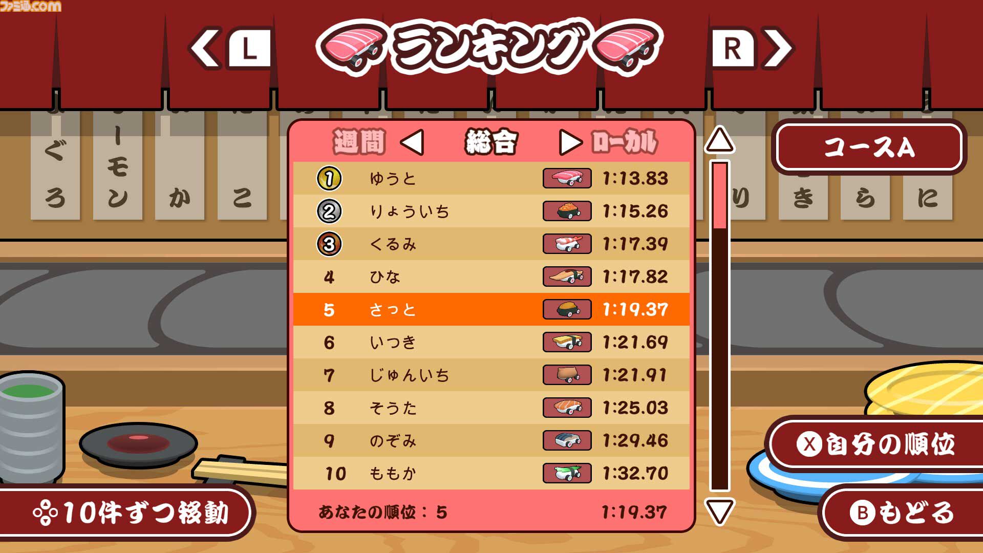 お寿司カートでレーンを爆走『SUSHIレース』発売。醤油ミサイル、バランなどのアイテムを駆使して1位を目指せ