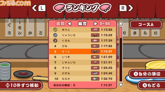お寿司カートでレーンを爆走『SUSHIレース』発売。醤油ミサイル、バランなどのアイテムを駆使して1位を目指せ