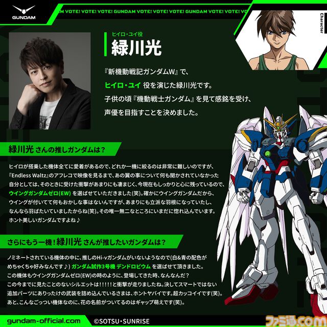 【ガンダム総選挙2025】中間結果の上位20機が発表。エアリアル、バルバトスルプスレクス、ストライクフリーダム、ゼロカスタム（EW）、赤いガンダムなど、人気機体がズラリ