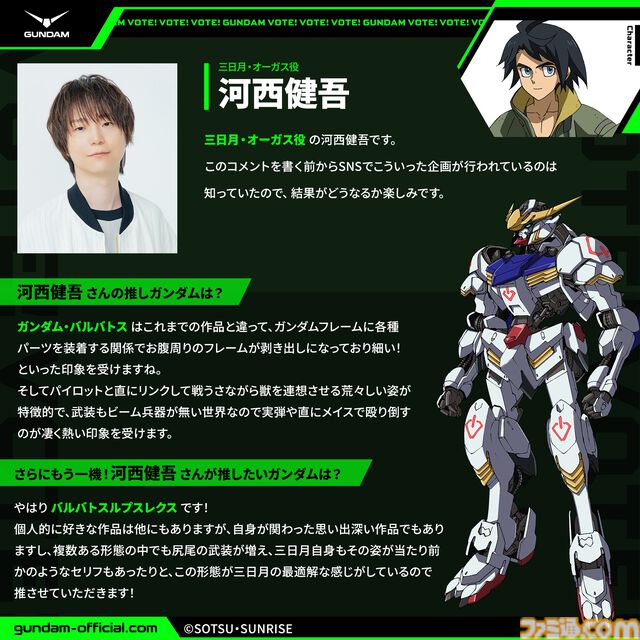 【ガンダム総選挙2025】中間結果の上位20機が発表。エアリアル、バルバトスルプスレクス、ストライクフリーダム、ゼロカスタム（EW）、赤いガンダムなど、人気機体がズラリ