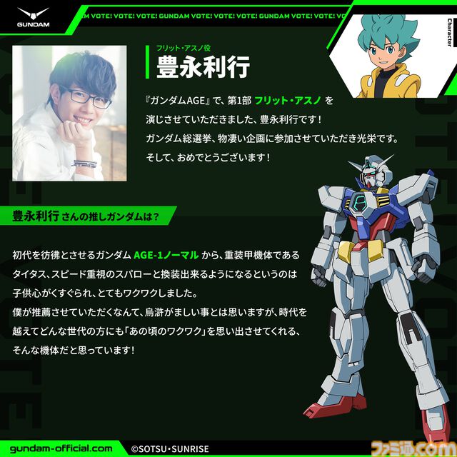 【ガンダム総選挙2025】中間結果の上位20機が発表。エアリアル、バルバトスルプスレクス、ストライクフリーダム、ゼロカスタム（EW）、赤いガンダムなど、人気機体がズラリ