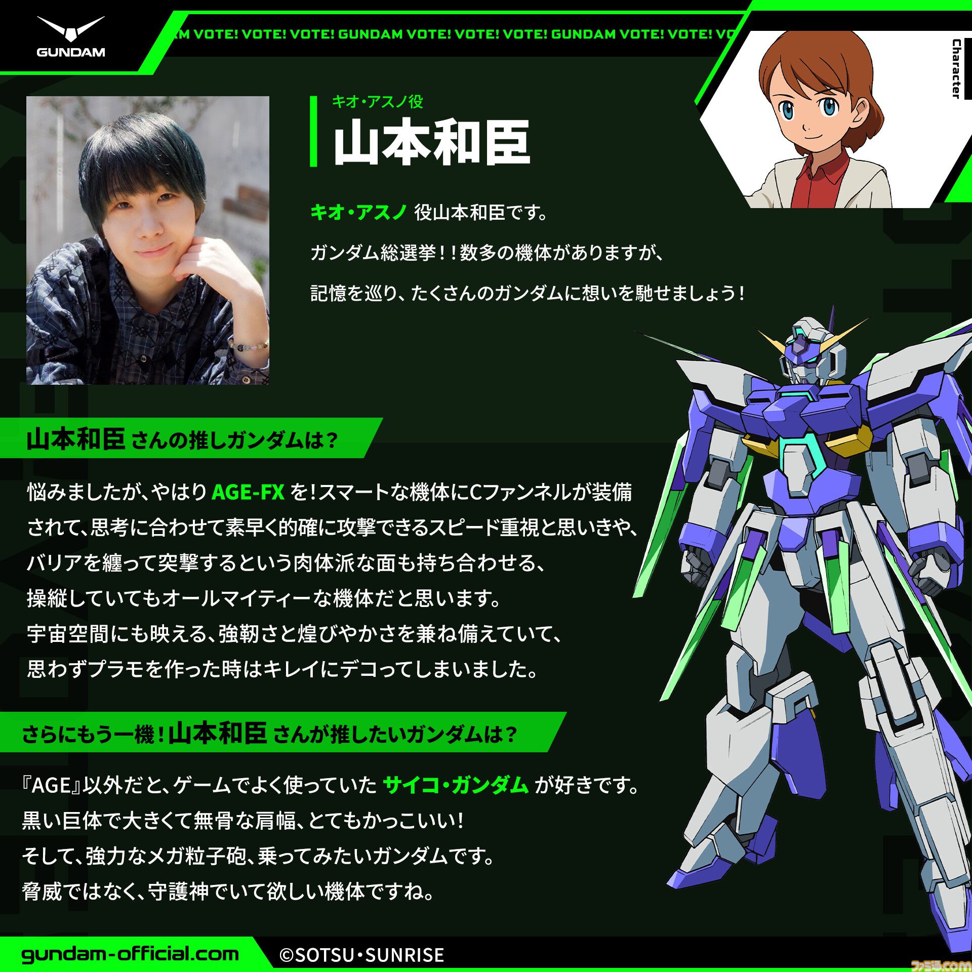 画像ページ (11/15) 【ガンダム総選挙2025】中間結果の上位20機が発表