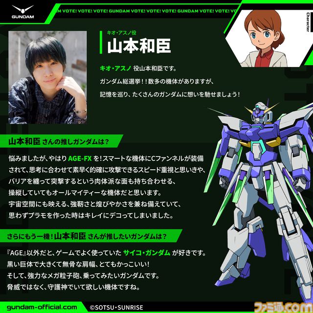 【ガンダム総選挙2025】中間結果の上位20機が発表。エアリアル、バルバトスルプスレクス、ストライクフリーダム、ゼロカスタム（EW）、赤いガンダムなど、人気機体がズラリ