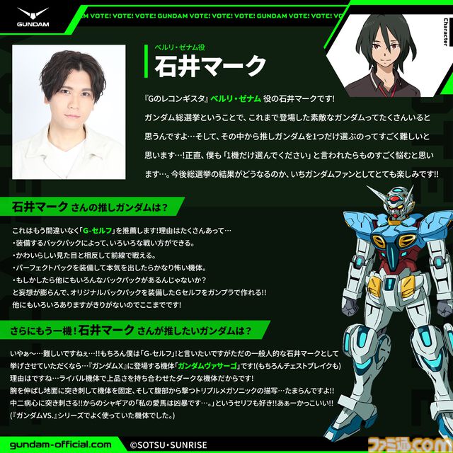 【ガンダム総選挙2025】中間結果の上位20機が発表。エアリアル、バルバトスルプスレクス、ストライクフリーダム、ゼロカスタム（EW）、赤いガンダムなど、人気機体がズラリ