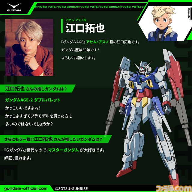 【ガンダム総選挙2025】中間結果の上位20機が発表。エアリアル、バルバトスルプスレクス、ストライクフリーダム、ゼロカスタム（EW）、赤いガンダムなど、人気機体がズラリ