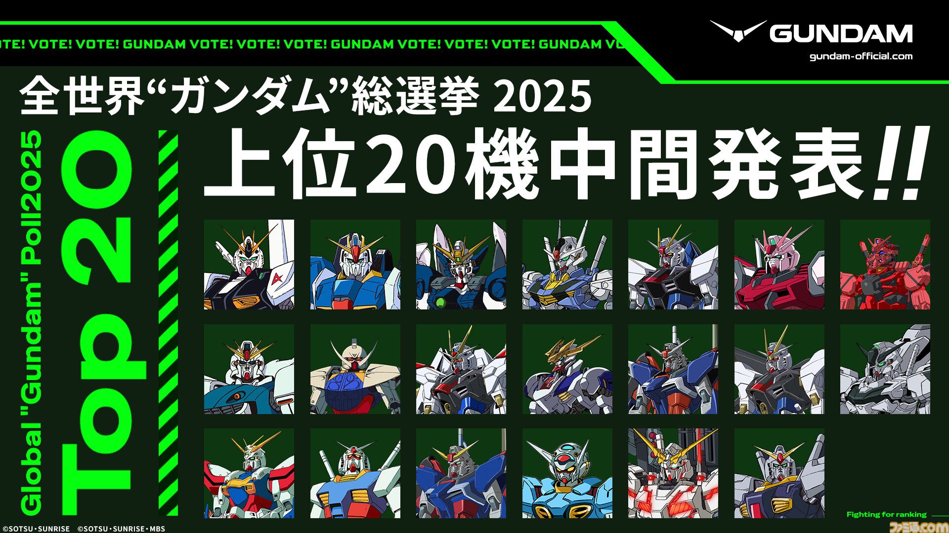 ガンダム総選挙2025】中間結果の上位20機が発表。エアリアル