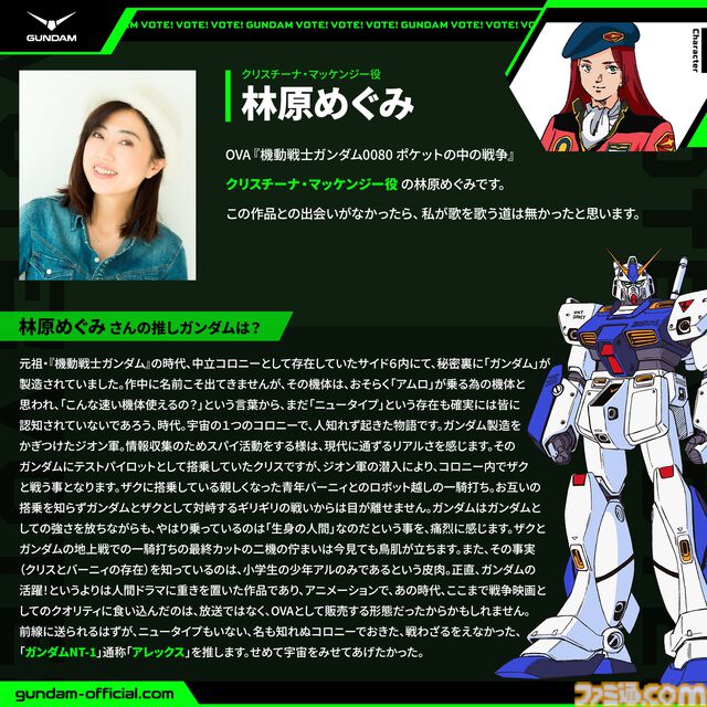 【ガンダム総選挙2025】中間結果の上位20機が発表。エアリアル、バルバトスルプスレクス、ストライクフリーダム、ゼロカスタム（EW）、赤いガンダムなど、人気機体がズラリ