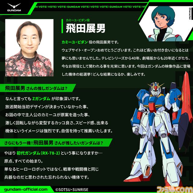 【ガンダム総選挙2025】中間結果の上位20機が発表。エアリアル、バルバトスルプスレクス、ストライクフリーダム、ゼロカスタム（EW）、赤いガンダムなど、人気機体がズラリ