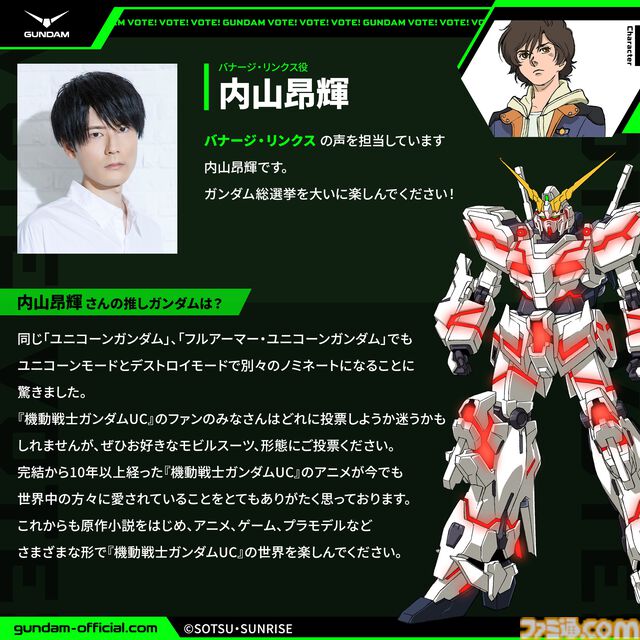 【ガンダム総選挙2025】中間結果の上位20機が発表。エアリアル、バルバトスルプスレクス、ストライクフリーダム、ゼロカスタム（EW）、赤いガンダムなど、人気機体がズラリ