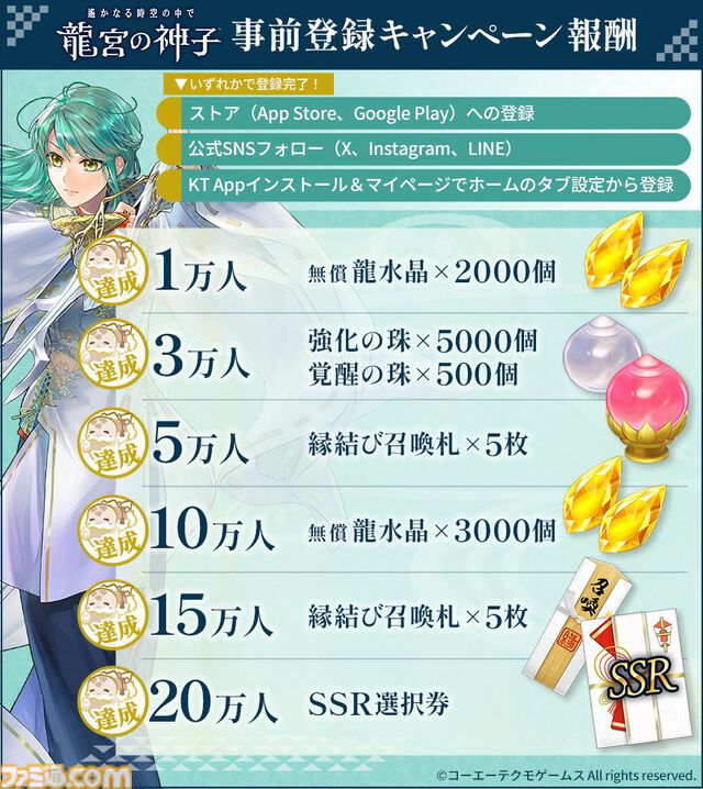 『遙かなる時空の中で 龍宮の神子』水の都で紡がれる、歴史に名を刻む英雄たちとの恋物語。スマホ向けアプリのシリーズ最新作がサービス開始