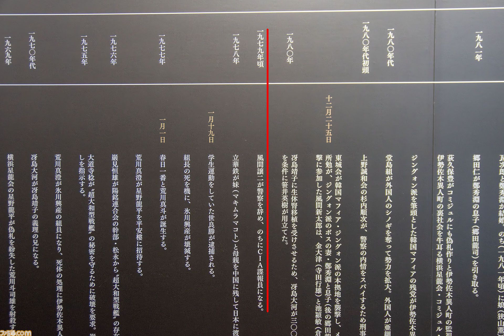 『龍が如く』冠婚葬祭展で知らない人の疑似結婚式に参列して泣いた日