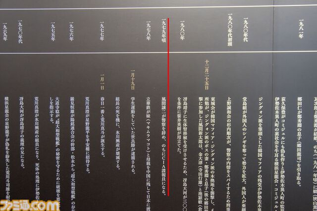 『龍が如く』冠婚葬祭展で知らない人の疑似結婚式に参列して泣いた日