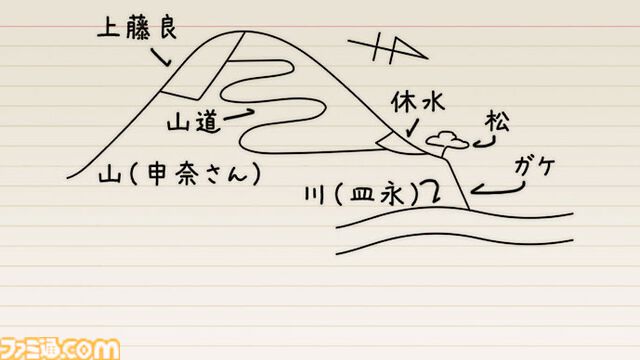 『レイジングループ』10周年。人狼×Jホラー!　読み始めたら止まらないケムコの傑作アドベンチャー 【今日は何の日？】