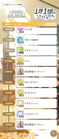 『学マス』新イベント“1年1組のアイドルたち”攻略情報まとめ。完走するのに必要なAPの量、報酬アイドルの性能についても紹介