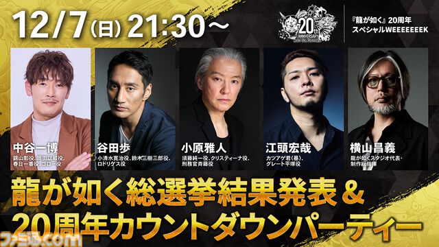 『龍が如く』キャラクター総選挙の結果が12月7日に発表。中間結果では1位に真島、2位に桐生、3位に錦山がランクイン。『ジャッジアイズ』シリーズから杉浦がトップ10入りを果たしていた