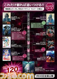 『ガンダム 閃光のハサウェイ』テレビ放送決定。全4話で1月6日から放送開始。新作『キルケーの魔女』公開に向け『ジークアクス』『逆シャア』など毎日上映イベントも