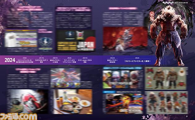 『スト６』1周年記念特集。1年間の歩みを振り返りつつ読者アンケート結果を発表。さらに中山Dへのインタビューもあり。盛りだくさんの18ページでお祝いします【先出し週刊ファミ通】