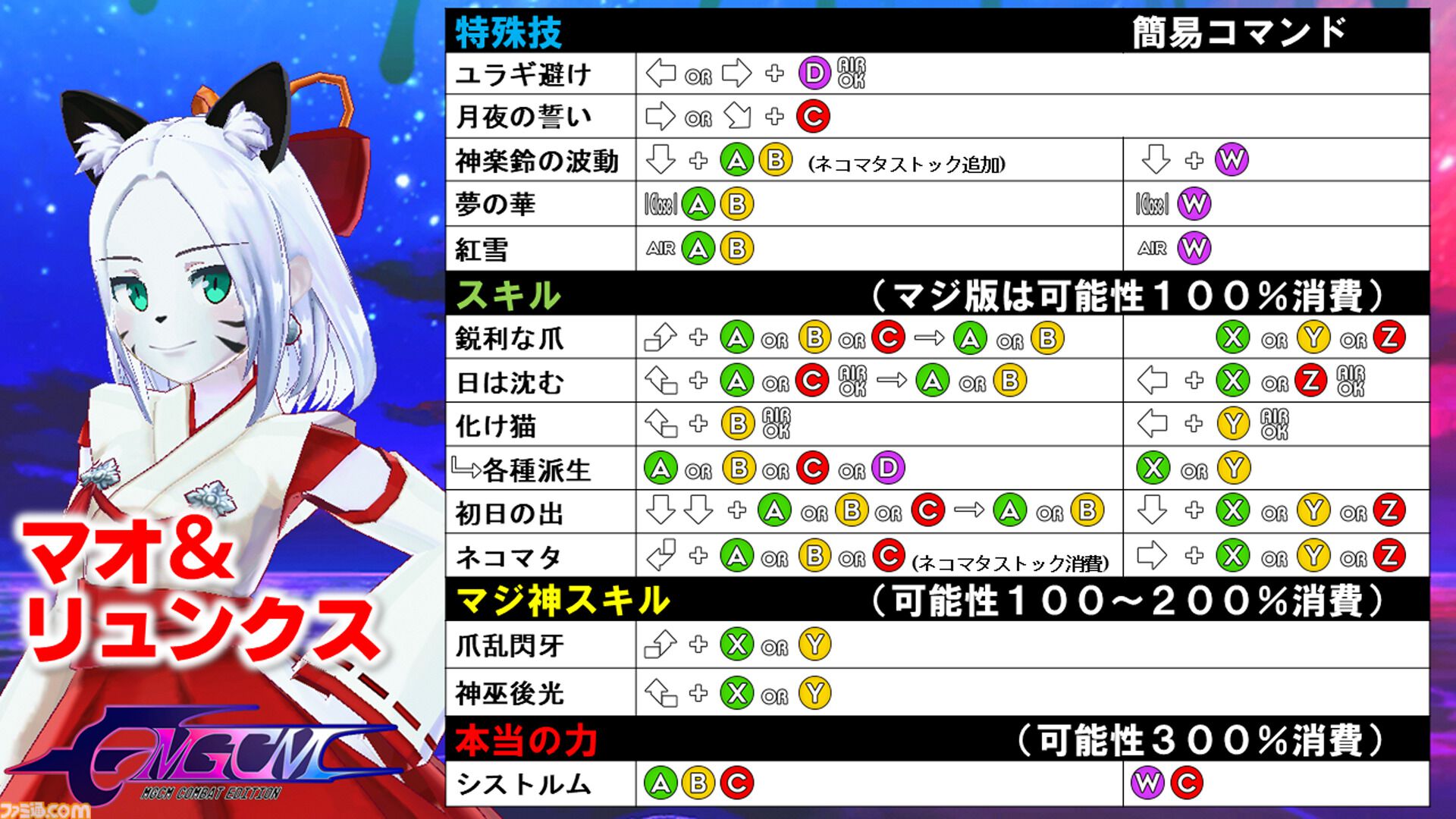 マジカミ格ゲー『MGCM Combat Edition』二次創作だけど原作オリジナル