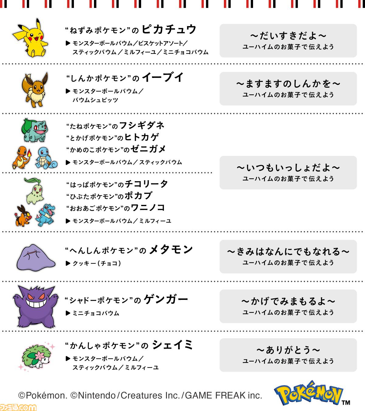 『ポケモン』気持ちを伝えるバレンタイン用デザインお菓子がユーハイムで12月22日より先行販売。『ポケモンZ-A』よりチコリータ、ポカブ、ワニノコも登場
