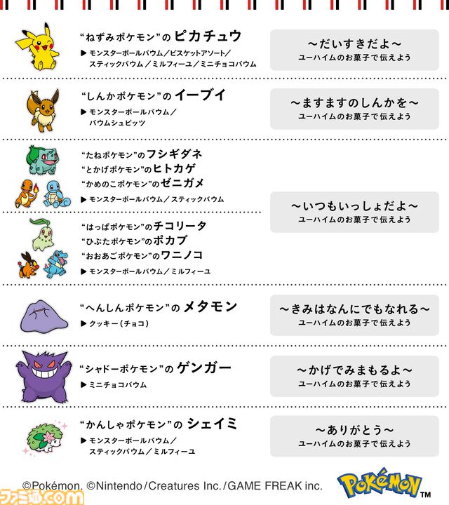 『ポケモン』気持ちを伝えるバレンタイン用デザインお菓子がユーハイムで12月22日より先行販売。『ポケモンZ-A』よりチコリータ、ポカブ、ワニノコも登場