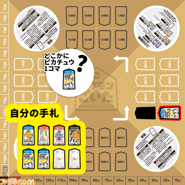 『ポケモンごいた』体験会で遊んでみた！ ピカチュウで【受け】て、リザードンで【攻め】る。シンプル頭脳戦でワイワイ楽しい。クリスマスやお正月にもってこいのアナログゲーム！