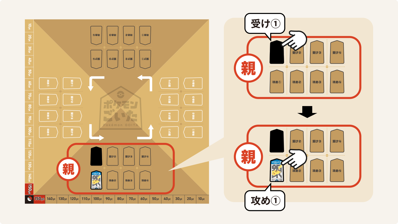 『ポケモンごいた』体験会で遊んでみた！ ピカチュウで【受け】て、リザードンで【攻め】る。シンプル頭脳戦でワイワイ楽しい。クリスマスやお正月にもってこいのアナログゲーム！