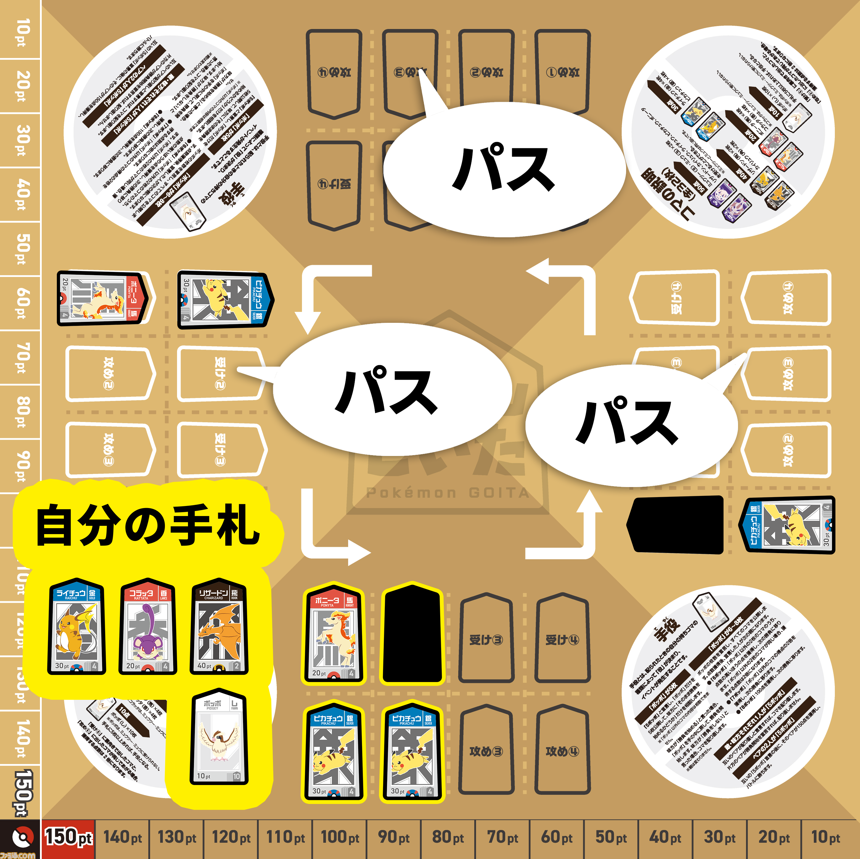 『ポケモンごいた』体験会で遊んでみた！ ピカチュウで【受け】て、リザードンで【攻め】る。シンプル頭脳戦でワイワイ楽しい。クリスマスやお正月にもってこいのアナログゲーム！