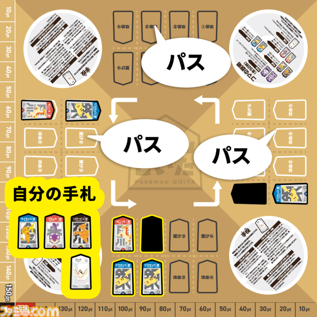 『ポケモンごいた』体験会で遊んでみた！ ピカチュウで【受け】て、リザードンで【攻め】る。シンプル頭脳戦でワイワイ楽しい。クリスマスやお正月にもってこいのアナログゲーム！