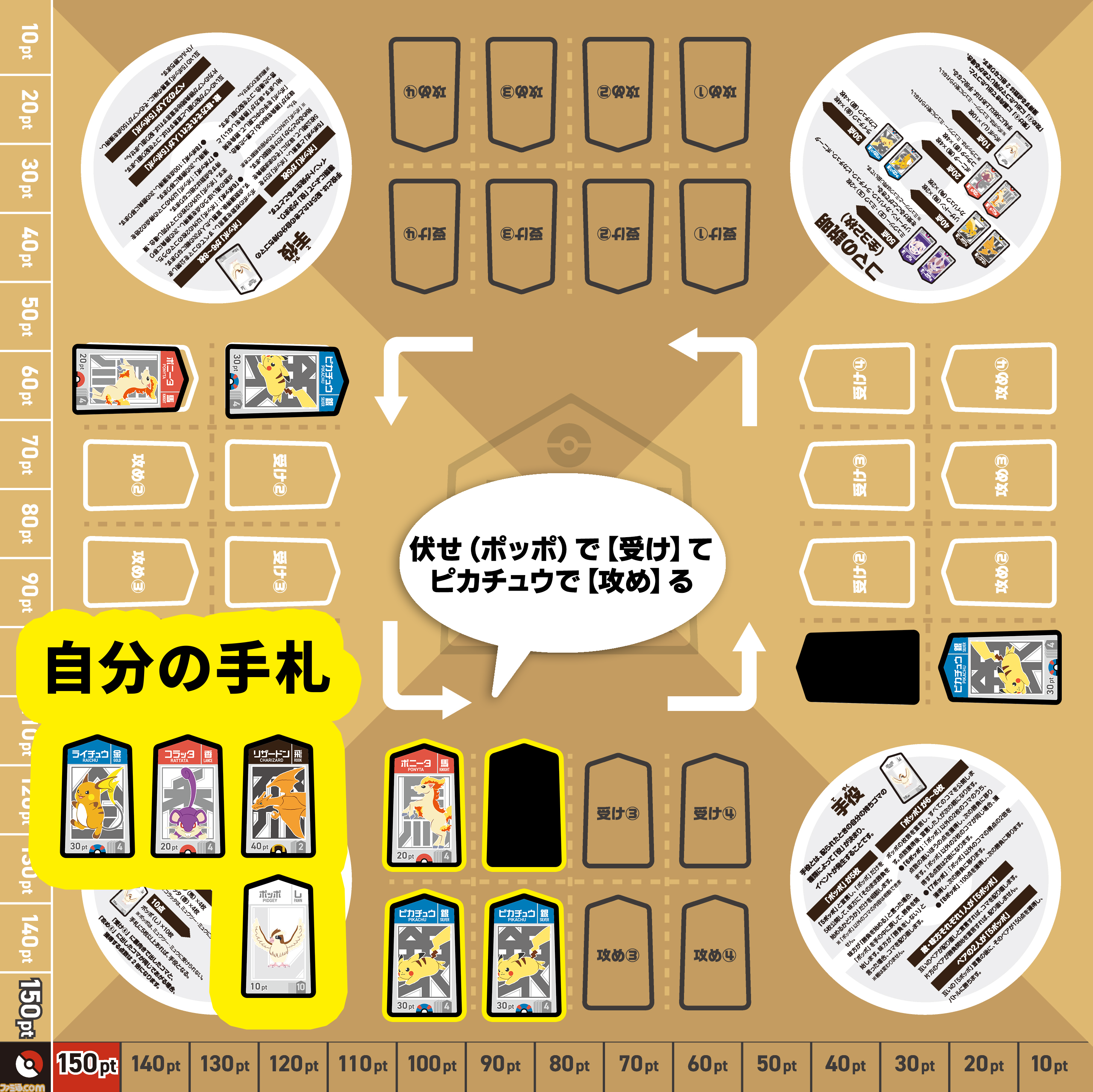 『ポケモンごいた』体験会で遊んでみた！ ピカチュウで【受け】て、リザードンで【攻め】る。シンプル頭脳戦でワイワイ楽しい。クリスマスやお正月にもってこいのアナログゲーム！