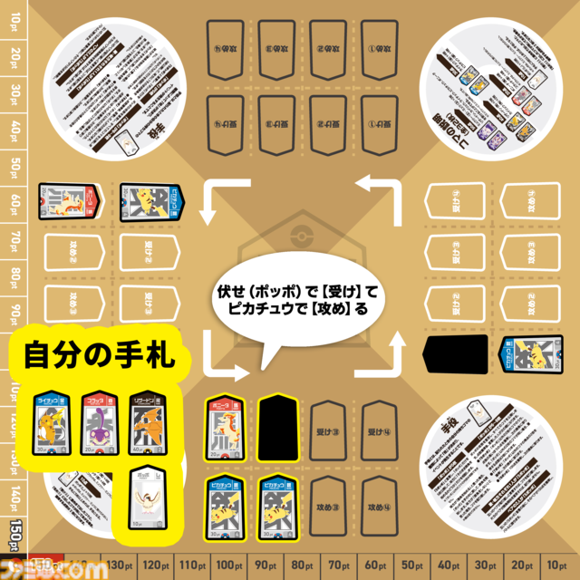 『ポケモンごいた』体験会で遊んでみた！ ピカチュウで【受け】て、リザードンで【攻め】る。シンプル頭脳戦でワイワイ楽しい。クリスマスやお正月にもってこいのアナログゲーム！