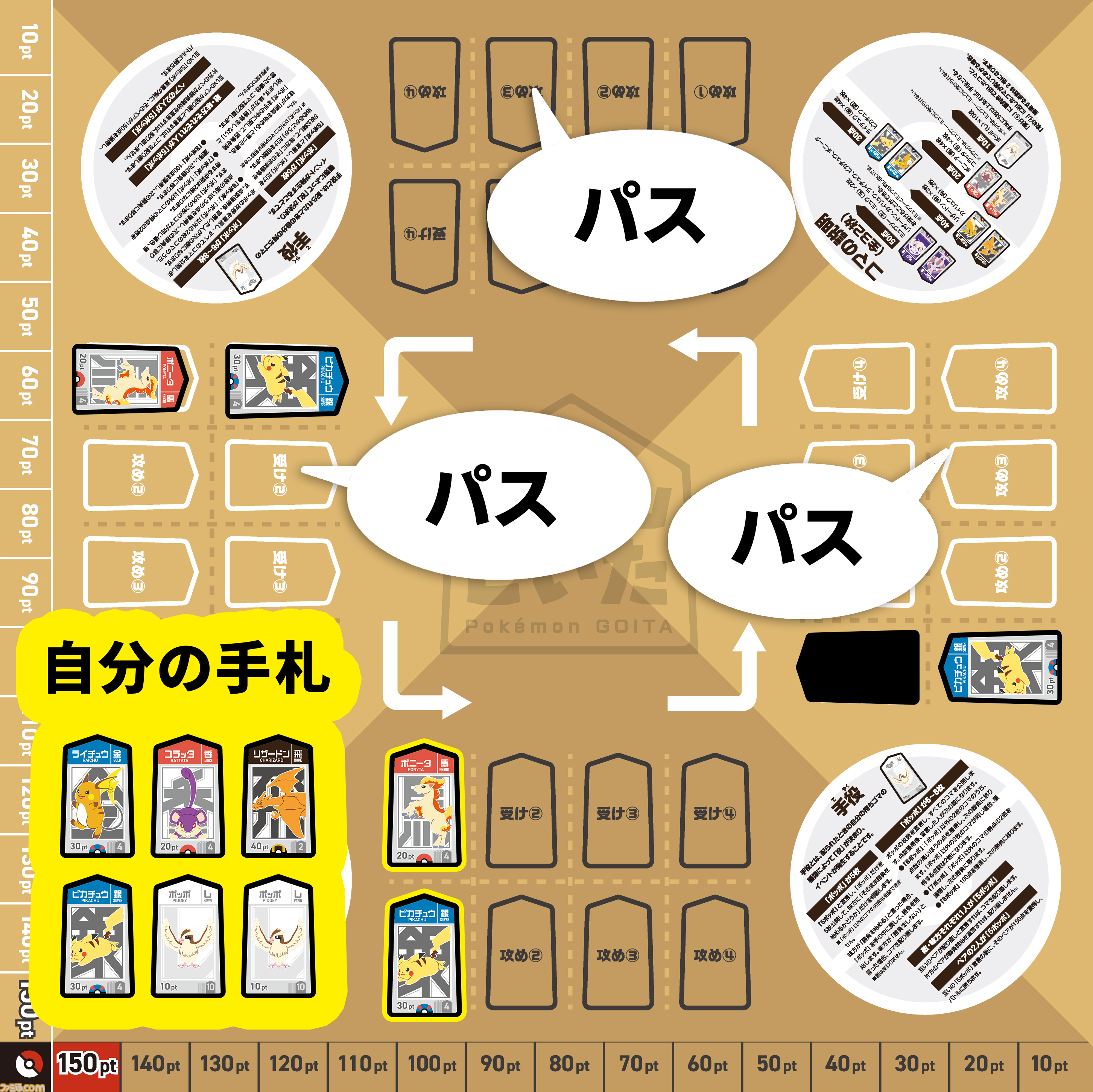 『ポケモンごいた』体験会で遊んでみた！ ピカチュウで【受け】て、リザードンで【攻め】る。シンプル頭脳戦でワイワイ楽しい。クリスマスやお正月にもってこいのアナログゲーム！