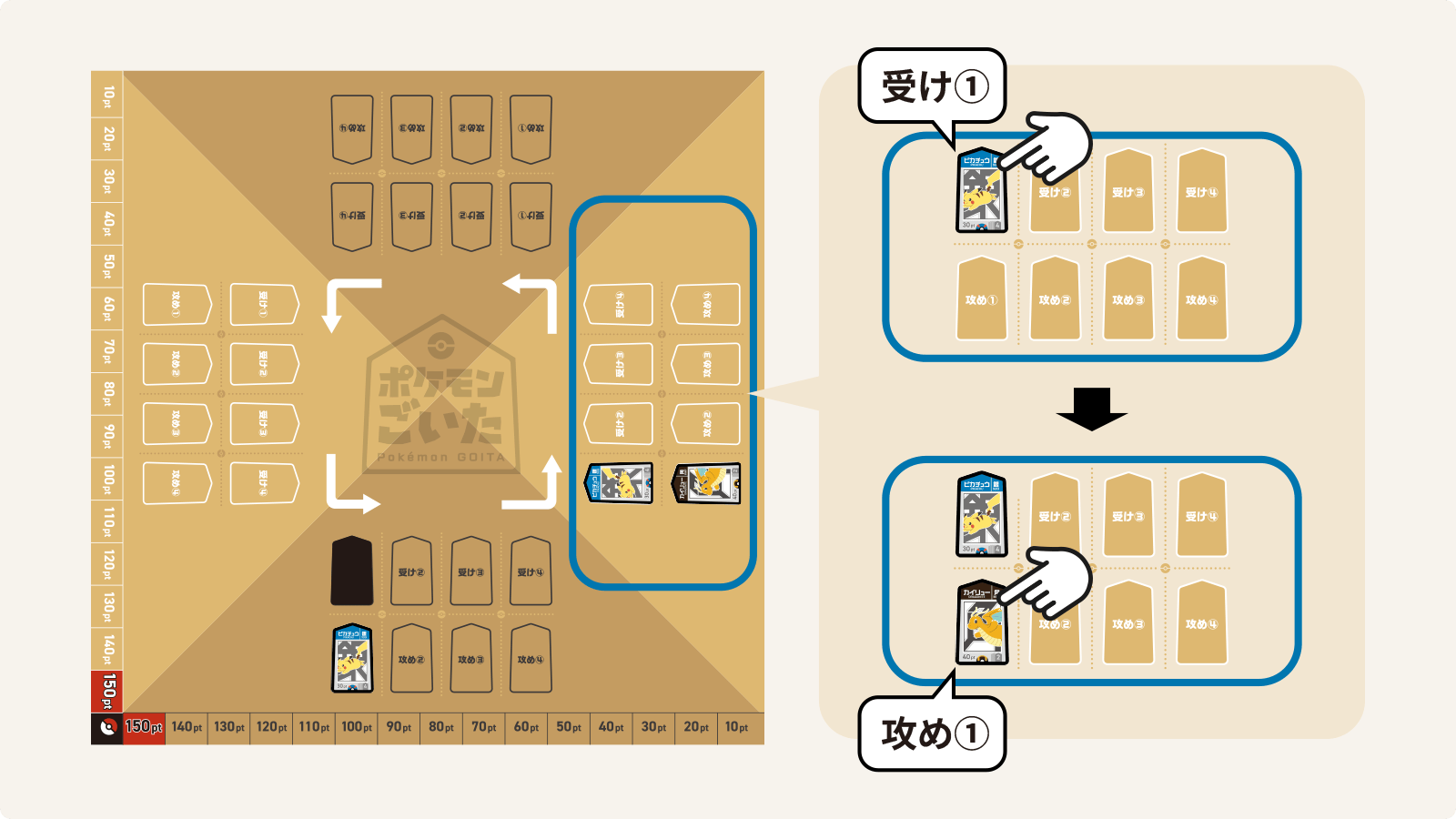 『ポケモンごいた』体験会で遊んでみた！ ピカチュウで【受け】て、リザードンで【攻め】る。シンプル頭脳戦でワイワイ楽しい。クリスマスやお正月にもってこいのアナログゲーム！