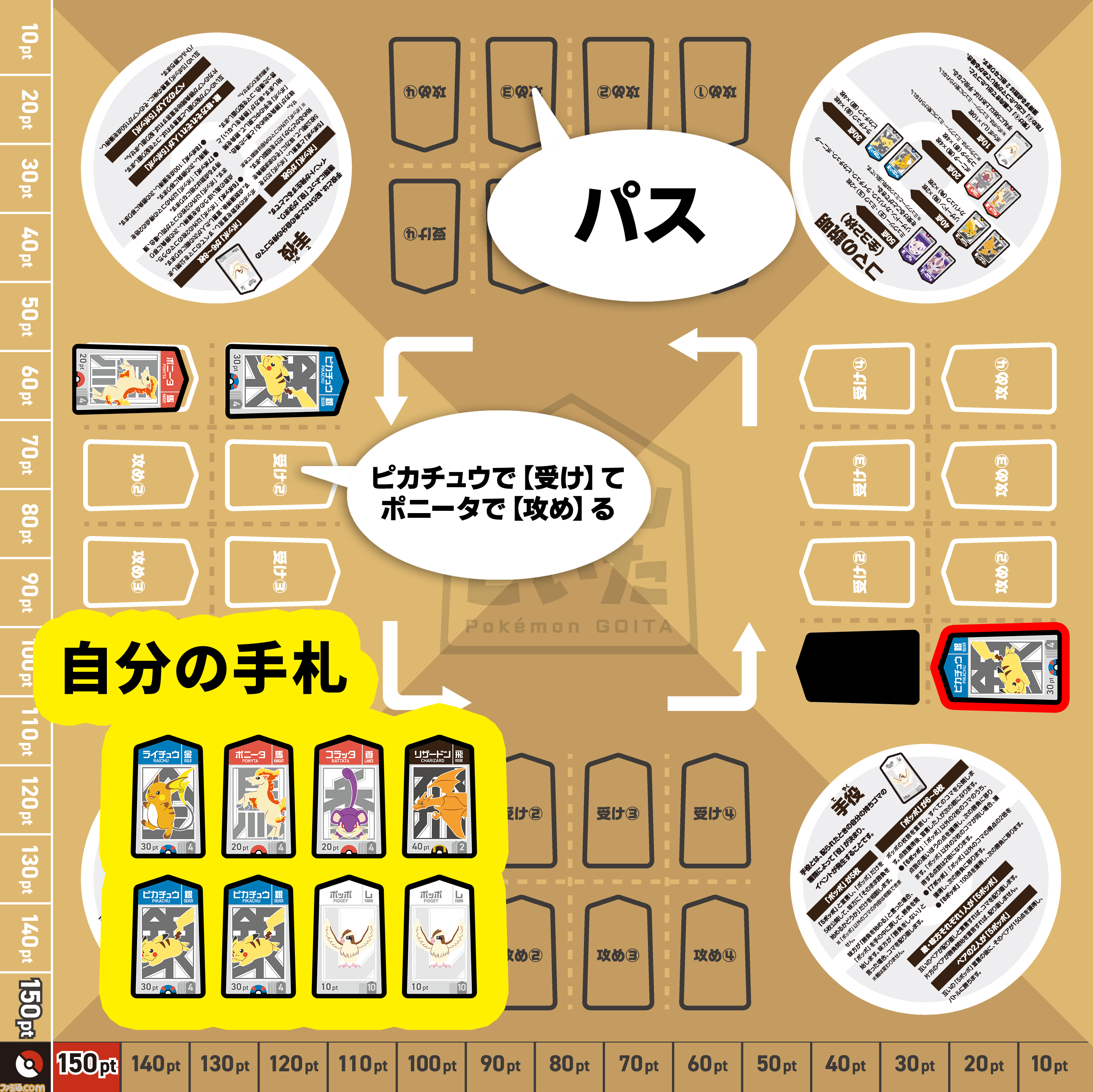 『ポケモンごいた』体験会で遊んでみた！ ピカチュウで【受け】て、リザードンで【攻め】る。シンプル頭脳戦でワイワイ楽しい。クリスマスやお正月にもってこいのアナログゲーム！