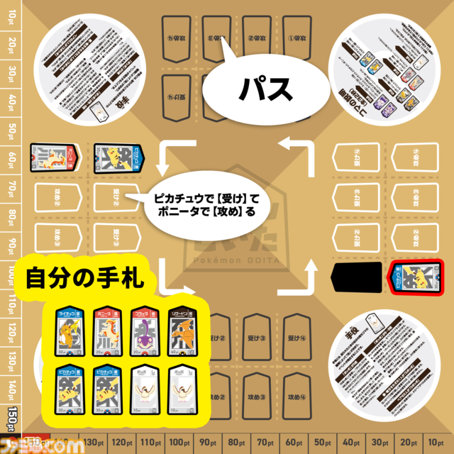 『ポケモンごいた』体験会で遊んでみた！ ピカチュウで【受け】て、リザードンで【攻め】る。シンプル頭脳戦でワイワイ楽しい。クリスマスやお正月にもってこいのアナログゲーム！