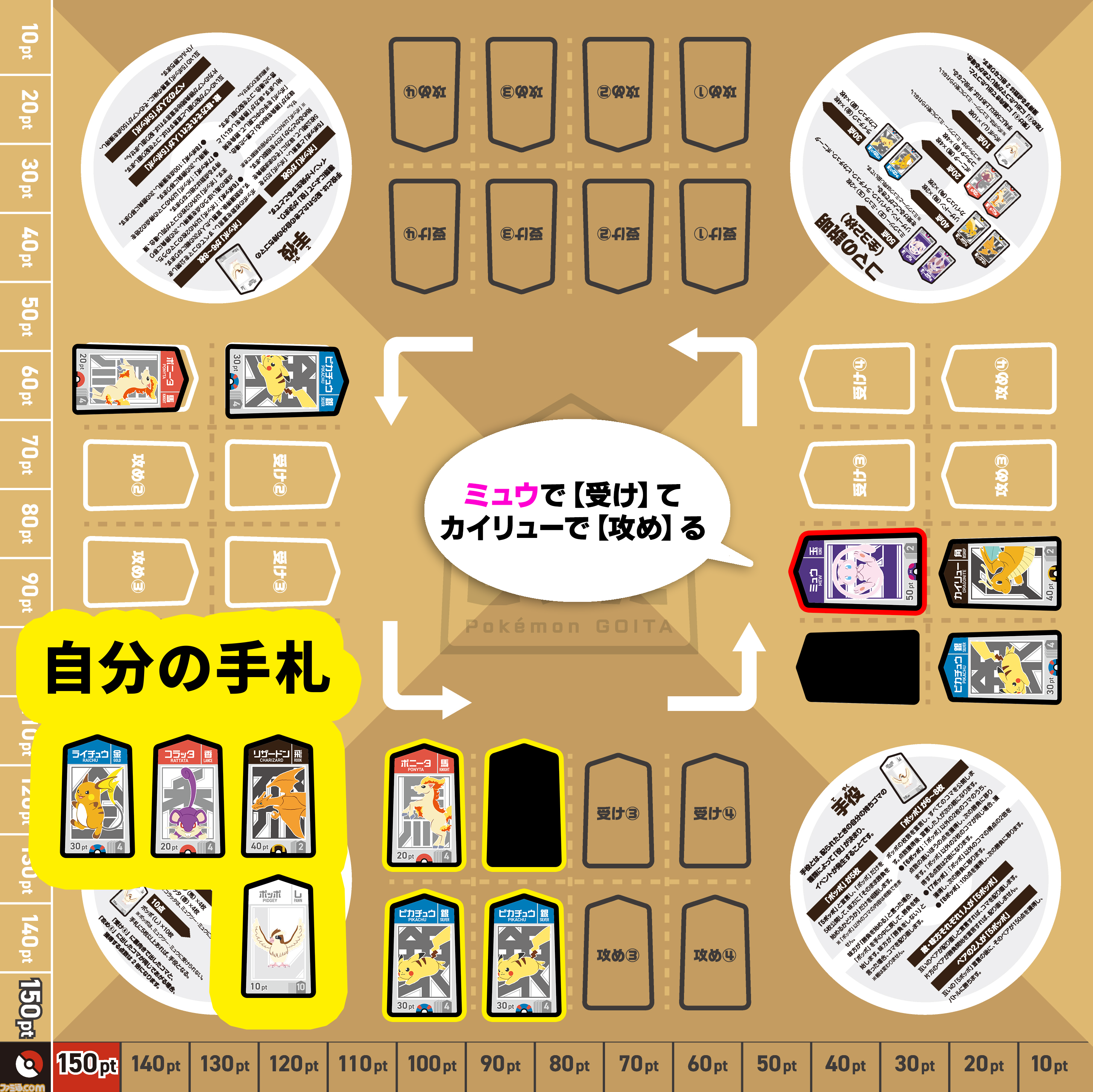 『ポケモンごいた』体験会で遊んでみた！ ピカチュウで【受け】て、リザードンで【攻め】る。シンプル頭脳戦でワイワイ楽しい。クリスマスやお正月にもってこいのアナログゲーム！