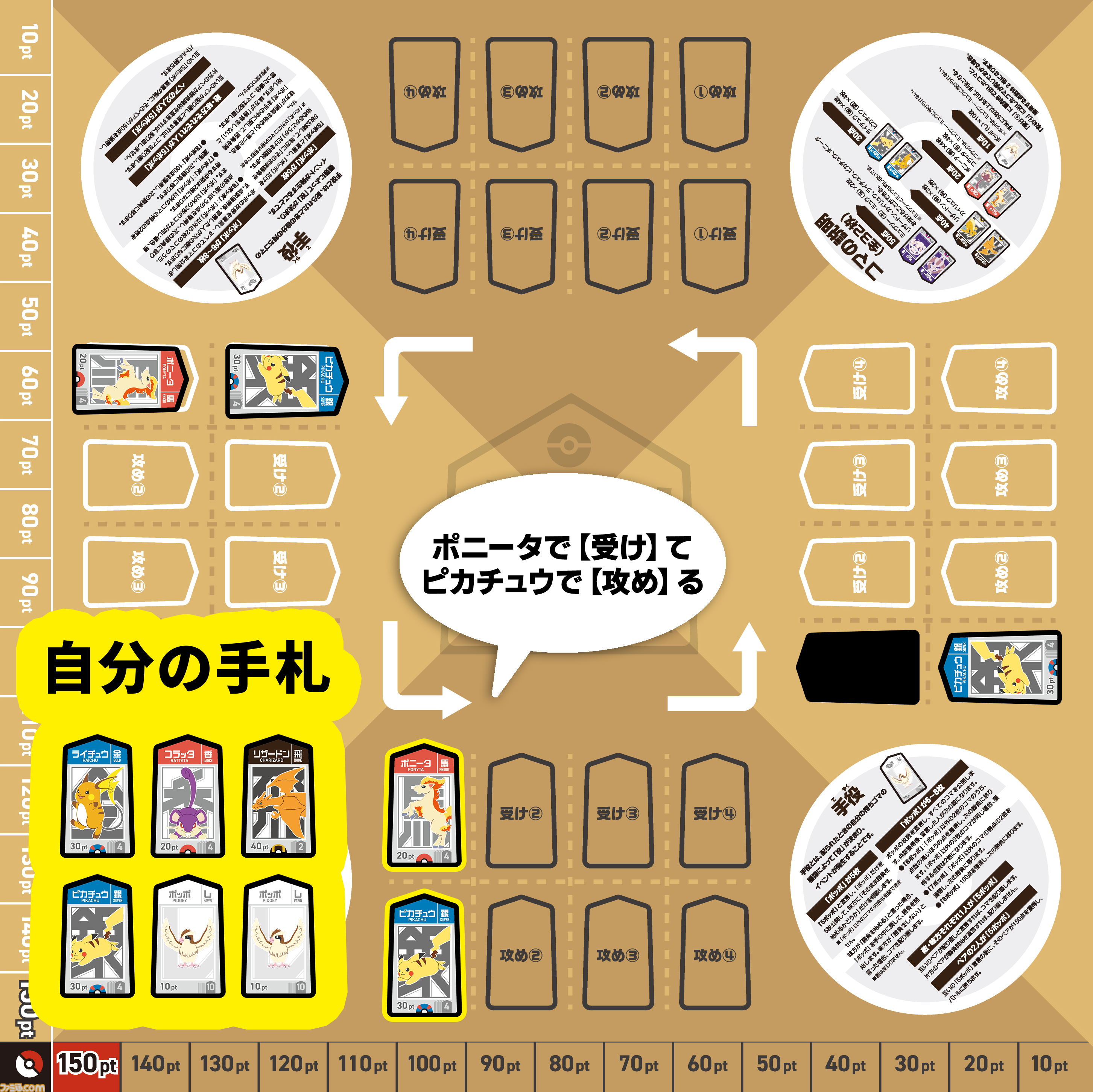 『ポケモンごいた』体験会で遊んでみた！ ピカチュウで【受け】て、リザードンで【攻め】る。シンプル頭脳戦でワイワイ楽しい。クリスマスやお正月にもってこいのアナログゲーム！