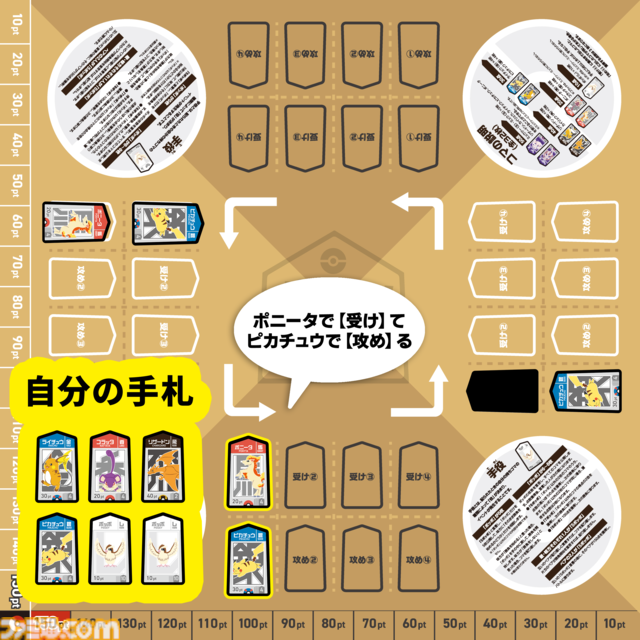 『ポケモンごいた』体験会で遊んでみた！ ピカチュウで【受け】て、リザードンで【攻め】る。シンプル頭脳戦でワイワイ楽しい。クリスマスやお正月にもってこいのアナログゲーム！