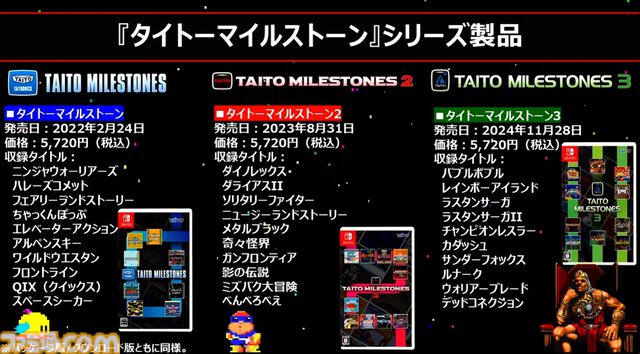 『タイトーマイルストーン4』2026年3月26日発売決定。『キャメルトライ』『サイバリオン』『アルカノイド』を先行収録