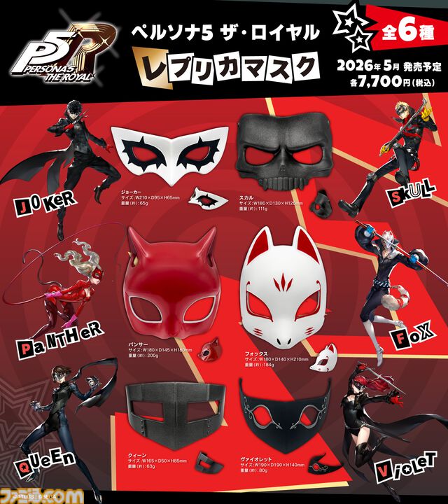 『ペルソナ5R』心の怪盗団になりきれる約1/1スケールレプリカマスクが発売。ジョーカー、スカル、パンサー、フォックス、クイーン、ヴァイオレットの全6種が登場