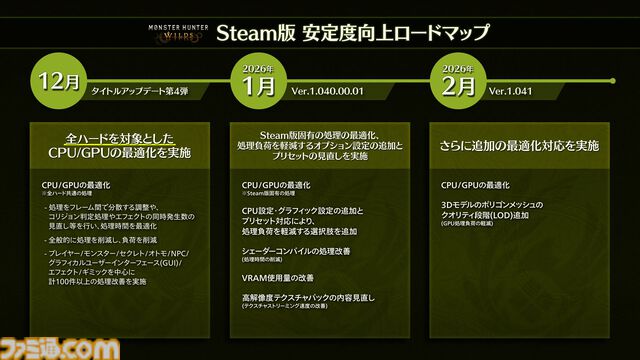 『モンハンワイルズ』新モンスター“ゴグマジオス”はハンター4人＋サポハン4人の8人で挑む特殊なクエスト。専用素材でアーティア武器が強化可能に