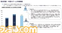 『CESA ゲーム産業レポート2025』発刊。グローバル市場規模は前年比5%増の31兆円超え、国内ゲーム人口はほぼ横ばいの5475万人に