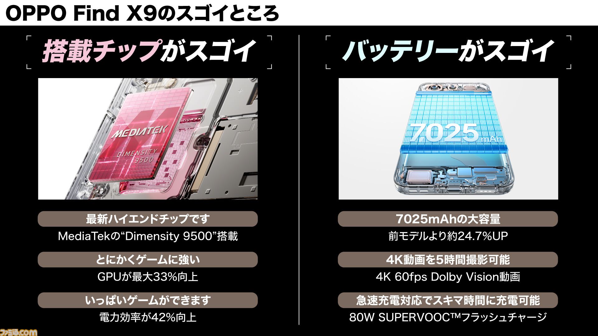 OPPO Find X9レビュー。『ステラソラ』もバッチリ遊べるゲーム性能、ハッセルブラッドと共同開発のカメラがスゴイ！