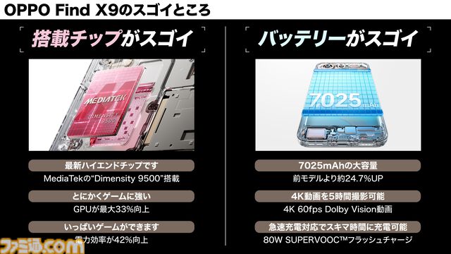 OPPO Find X9レビュー。『ステラソラ』もバッチリ遊べるゲーム性能、ハッセルブラッドと共同開発のカメラがスゴイ！