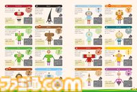 【付録付き攻略本】カワイイポーズのメイツ図鑑付き！ 『ワンス・アポン・ア・塊魂』のガイドブックが本日（12/22）発売