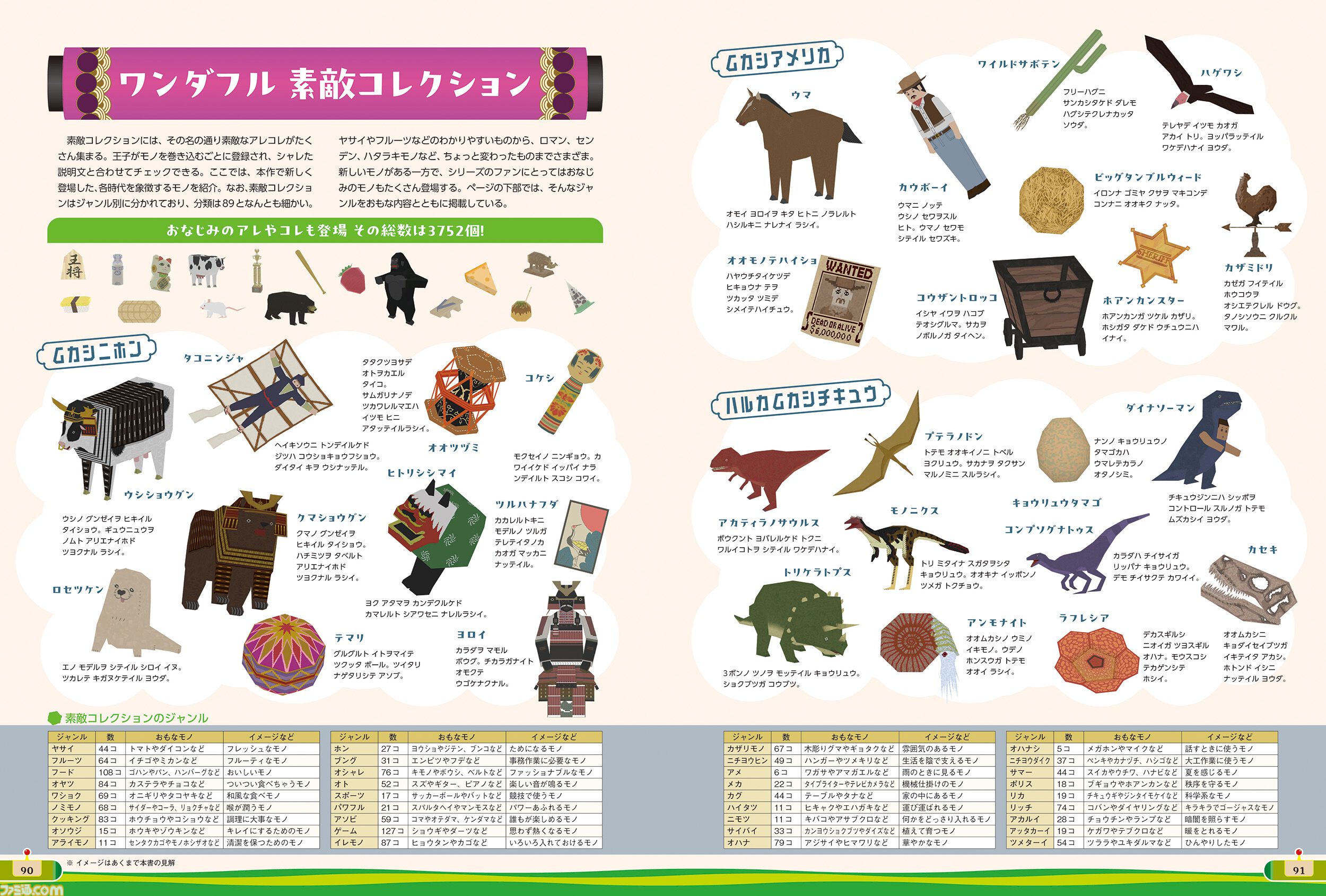 【付録付き攻略本】カワイイポーズのメイツ図鑑付き！ 『ワンス・アポン・ア・塊魂』のガイドブックが本日（12/22）発売