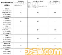 『フーカーヘイズ』シーシャ屋経営アドベンチャー、Switchパッケージ版が2026年3月26日発売決定。初回限定版にはサントラやアートブックが付属